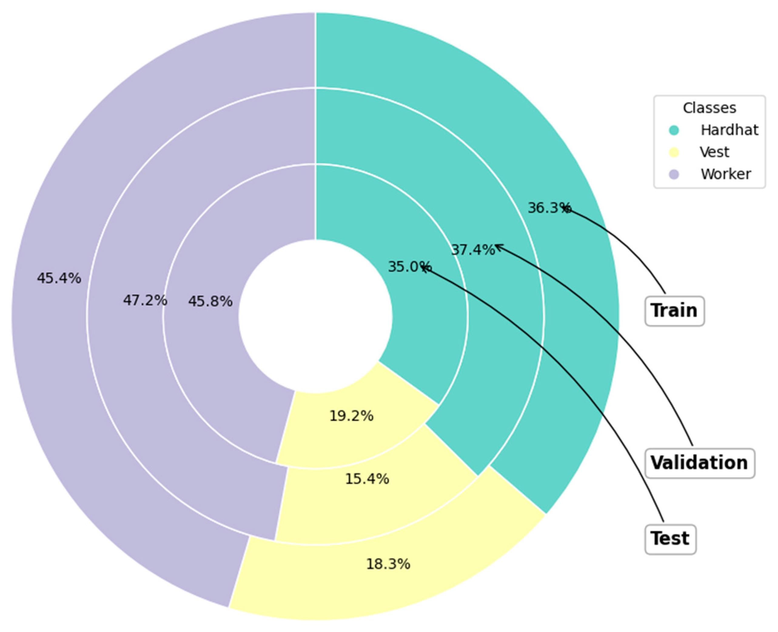 Buildings 15 02854 g006