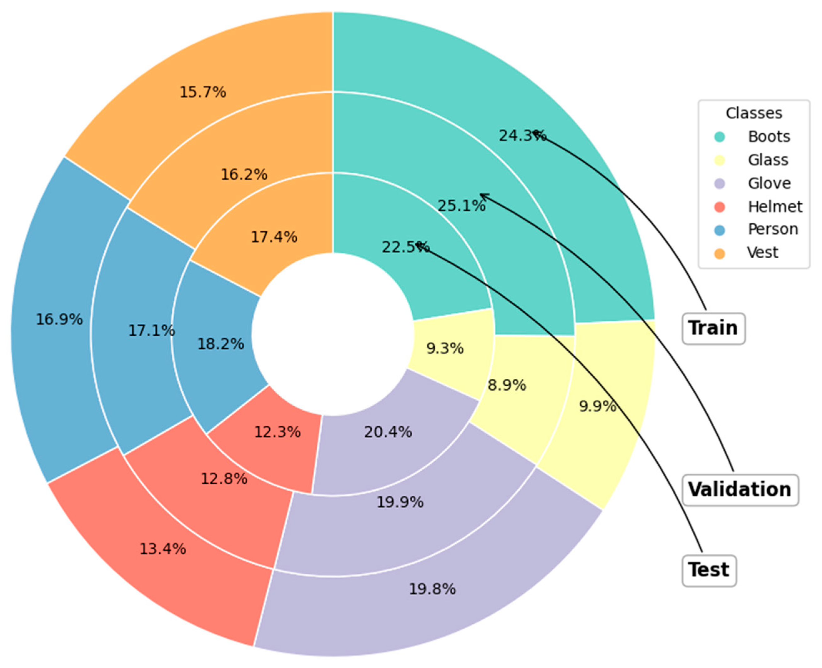 Buildings 15 02854 g008