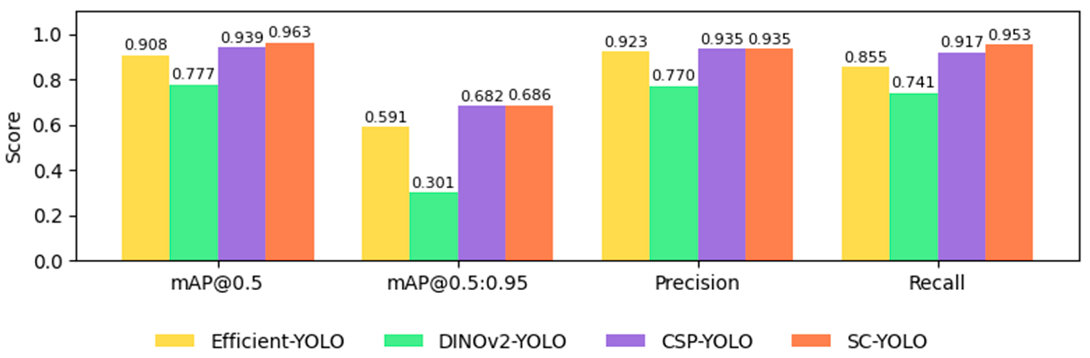 Buildings 15 02854 g010