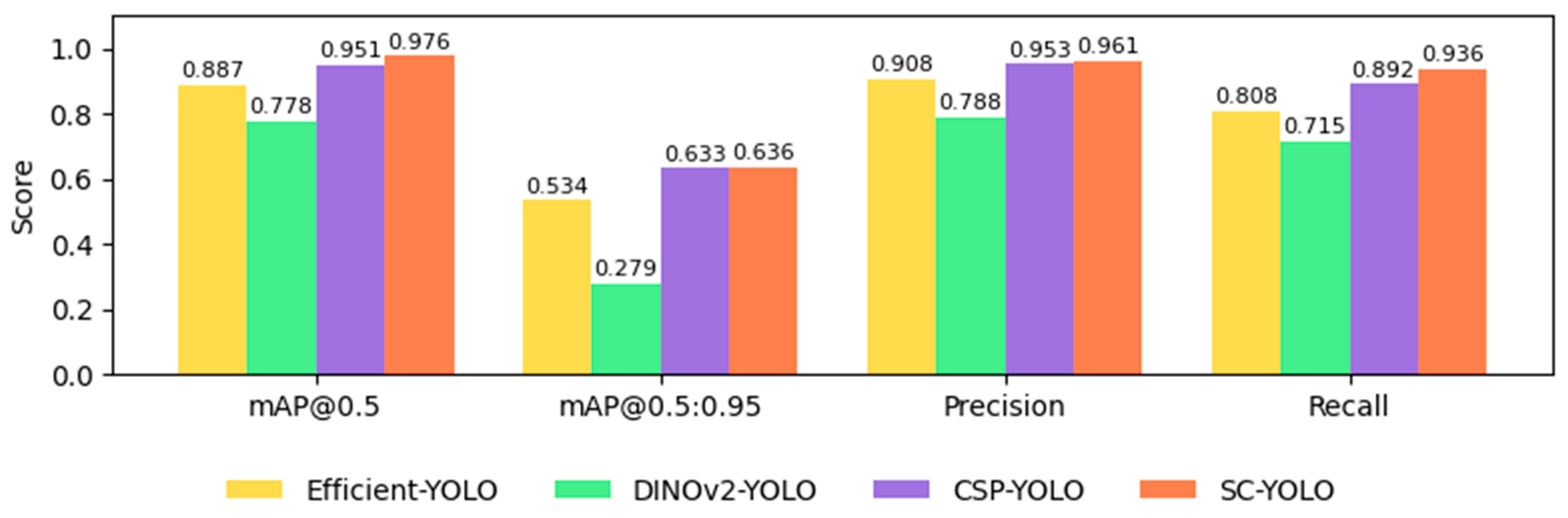 Buildings 15 02854 g011