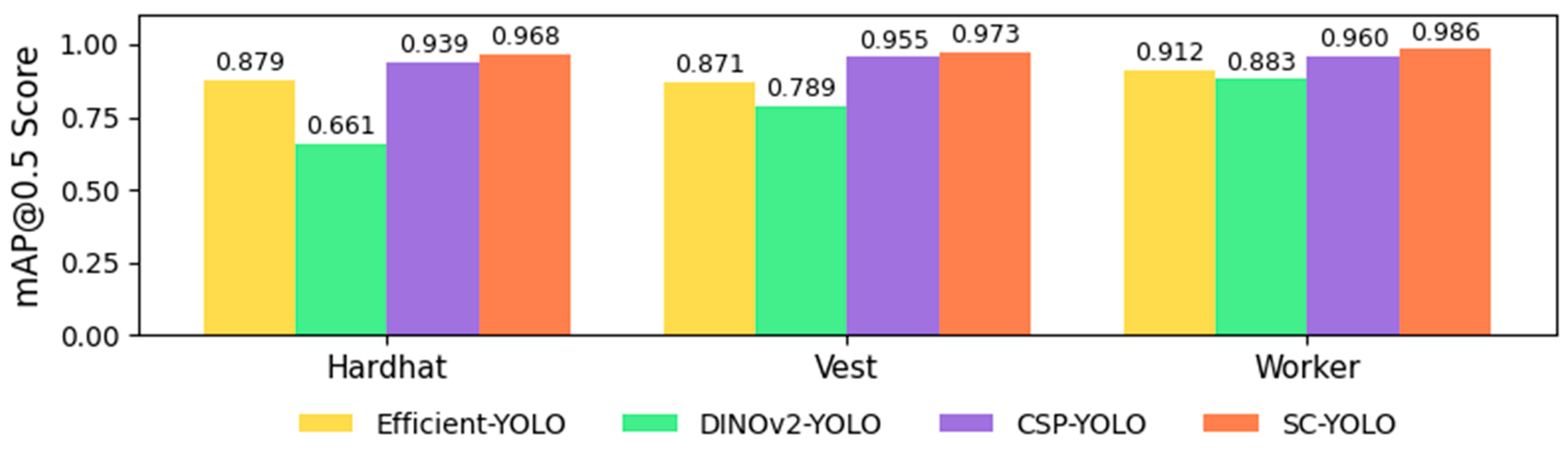 Buildings 15 02854 g012
