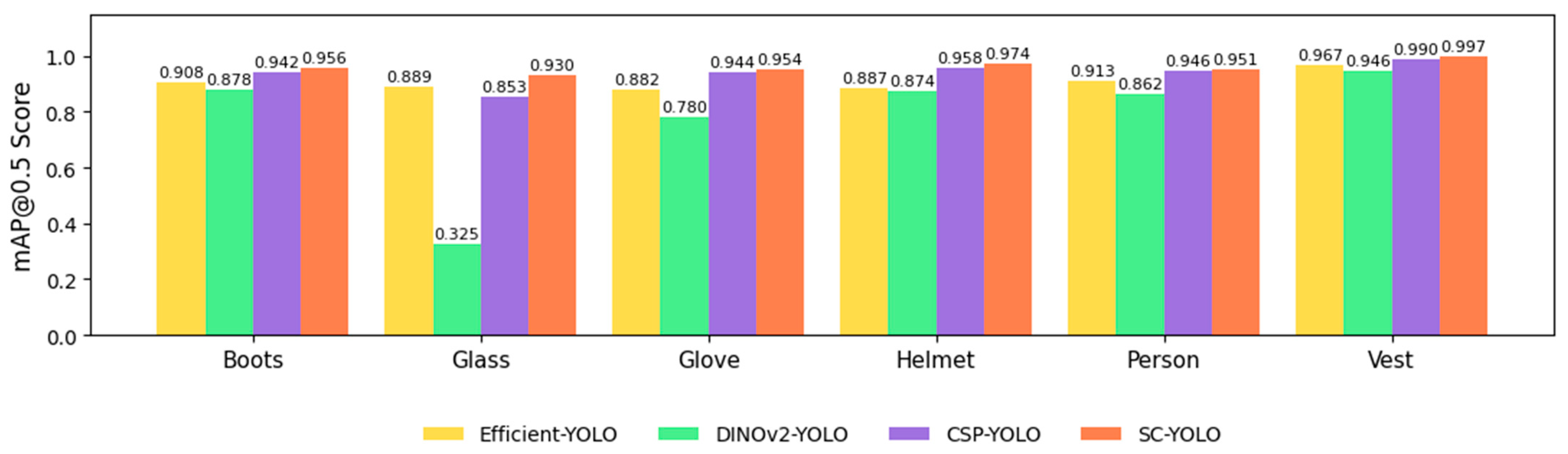Buildings 15 02854 g013