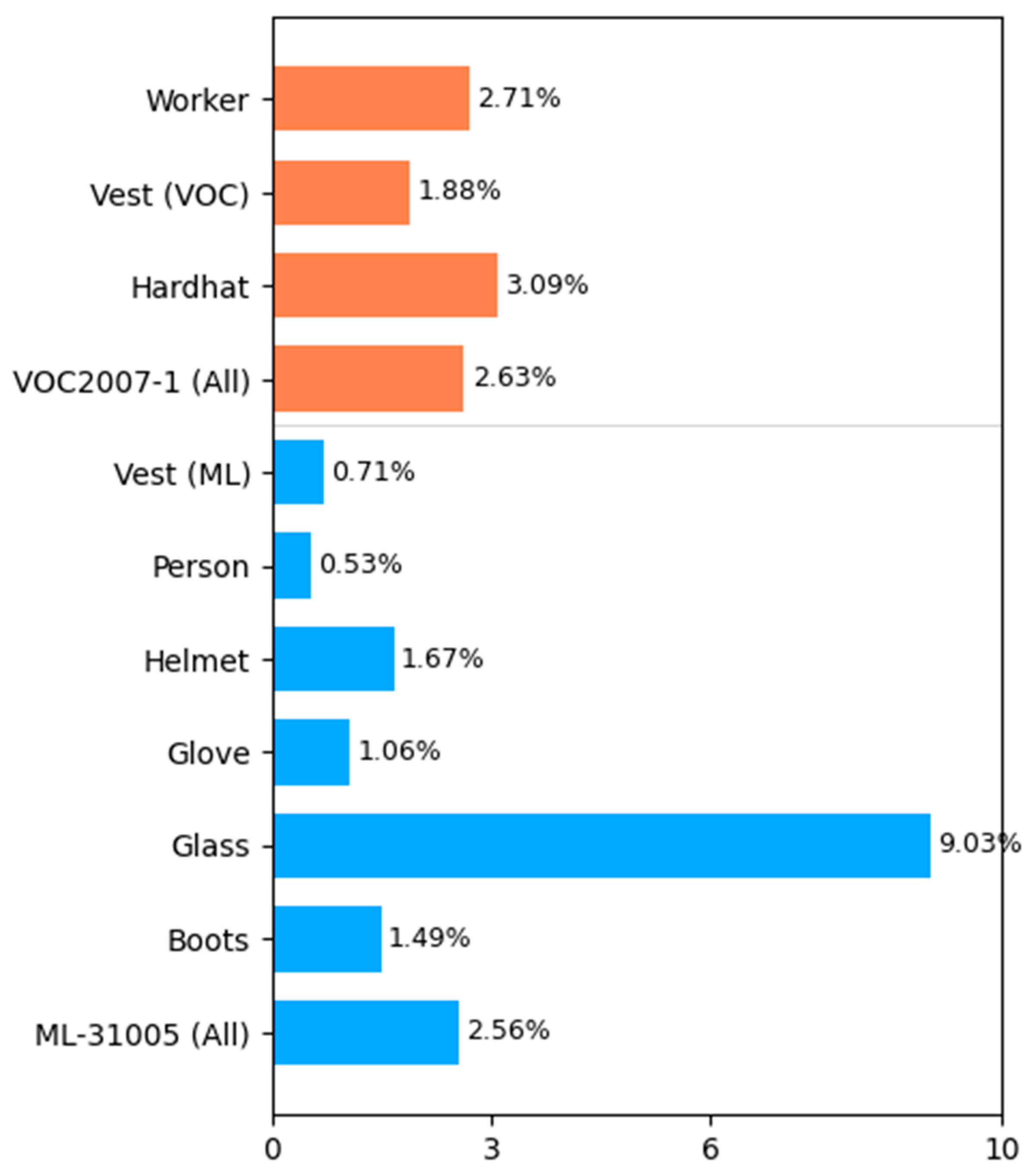 Buildings 15 02854 g014