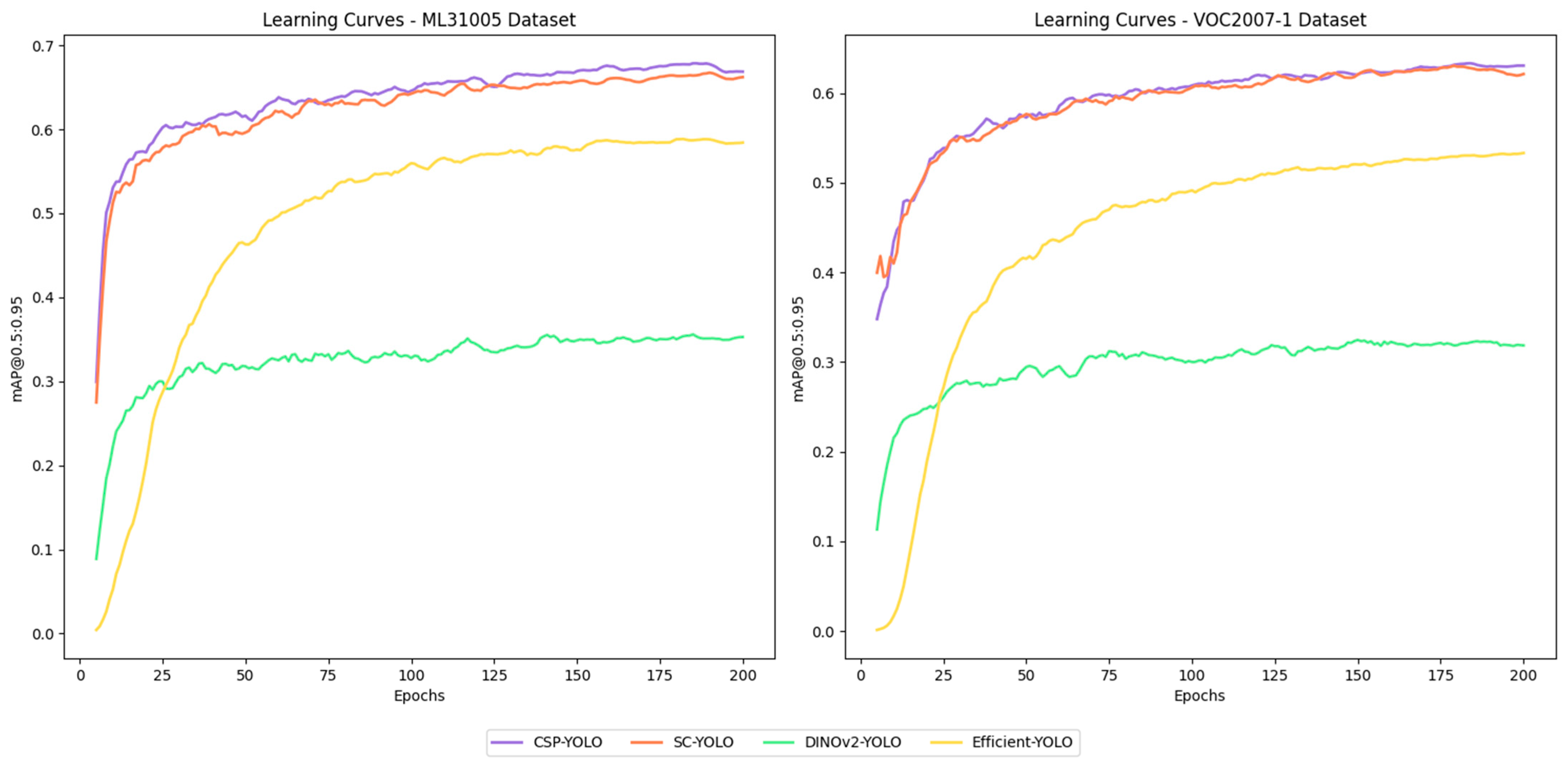 Buildings 15 02854 g015