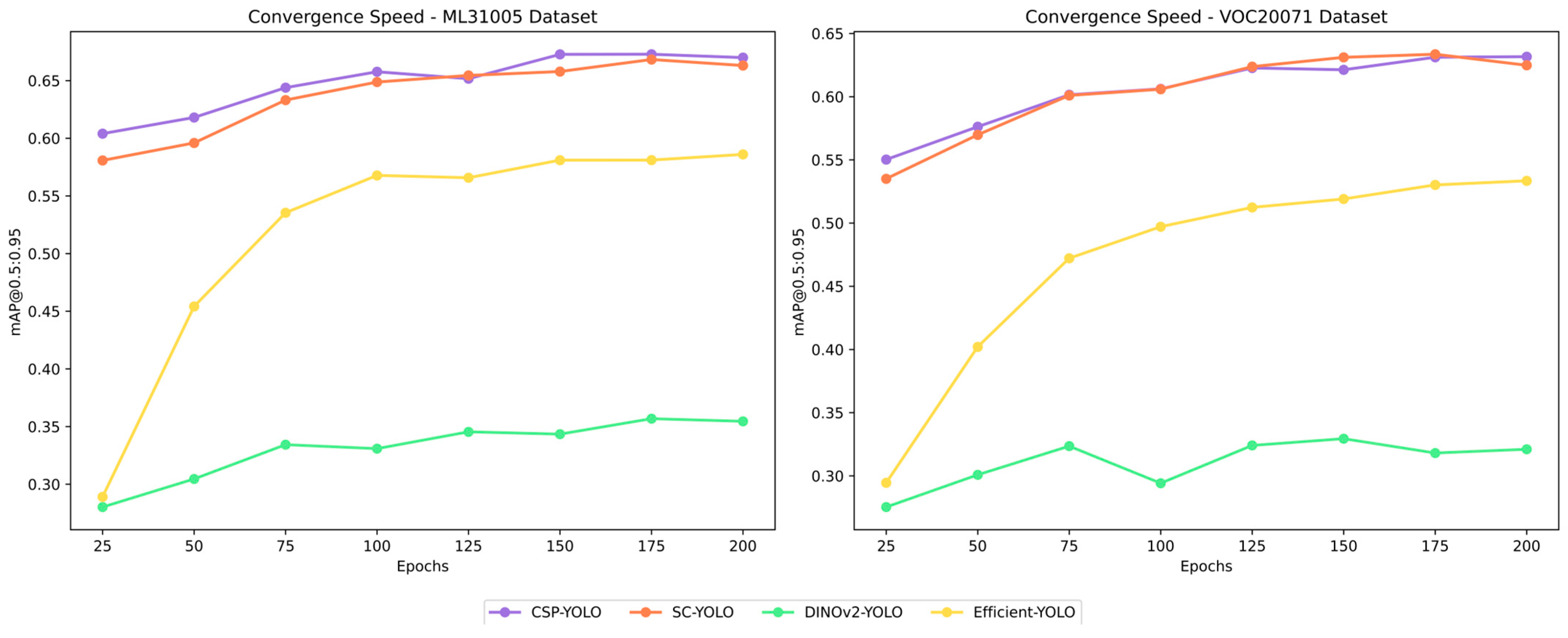 Buildings 15 02854 g016