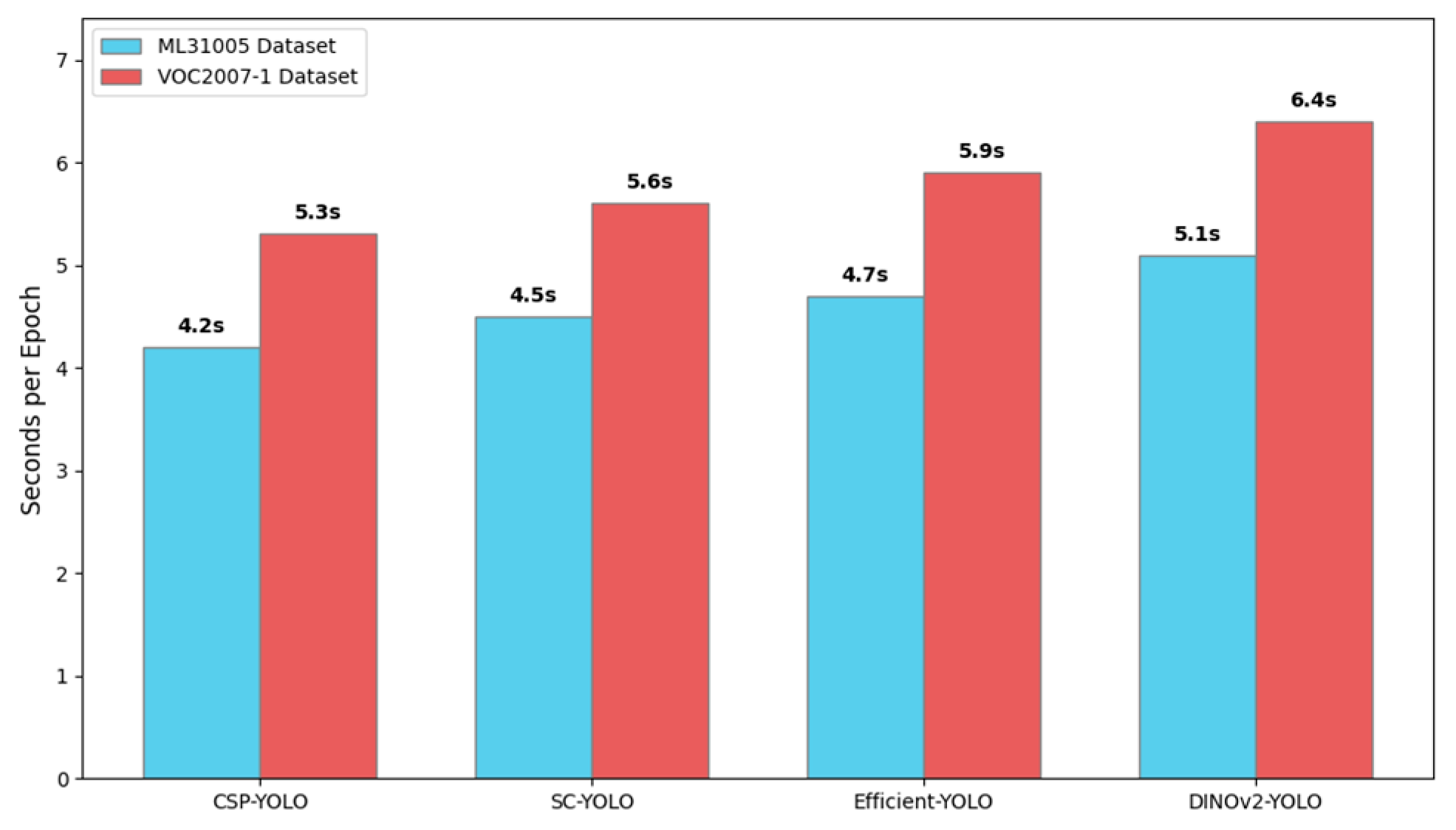 Buildings 15 02854 g017