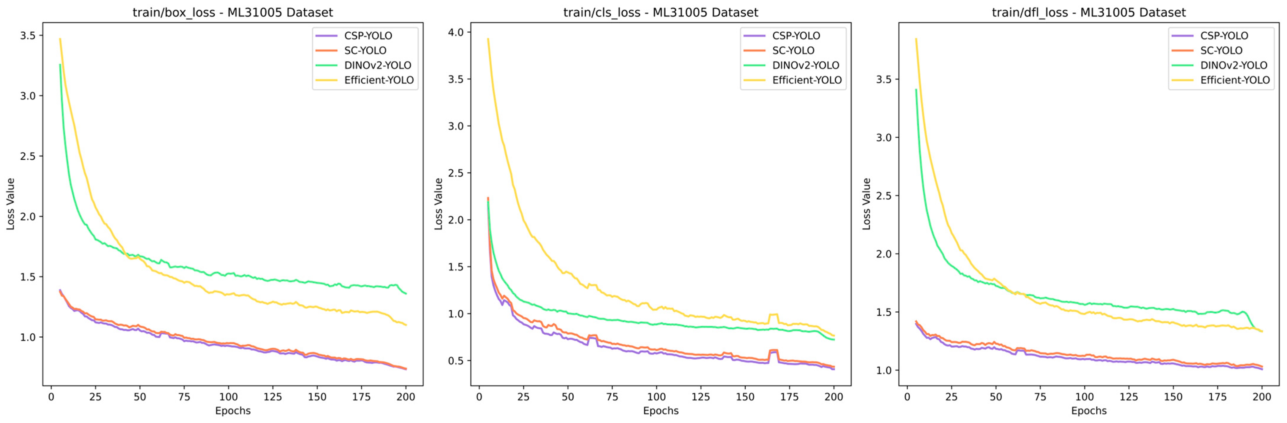 Buildings 15 02854 g018