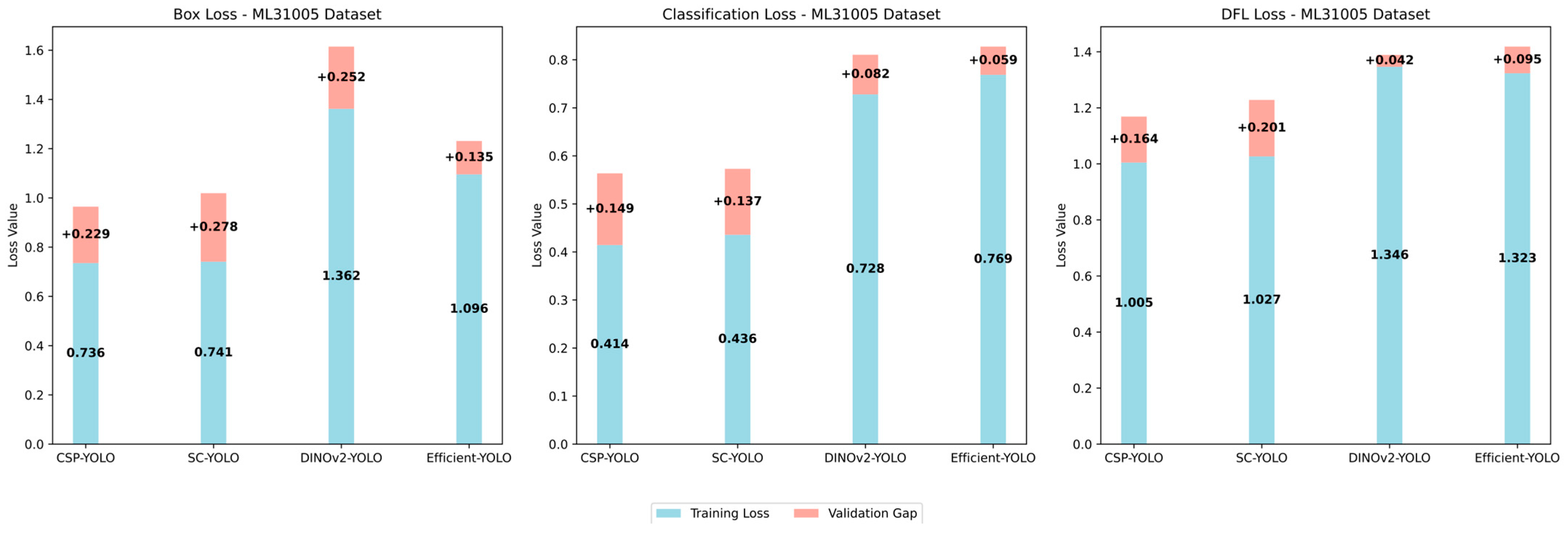 Buildings 15 02854 g020