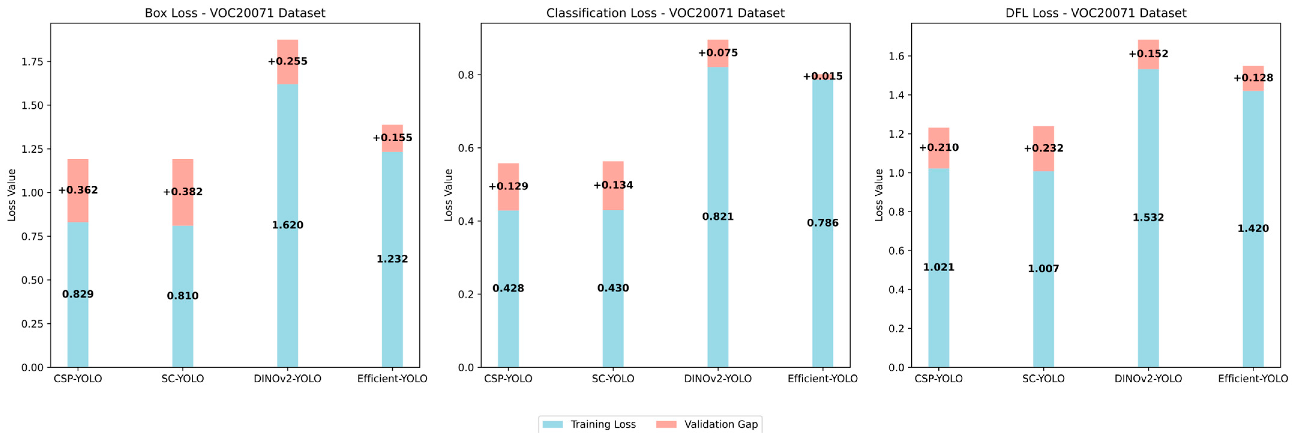 Buildings 15 02854 g021