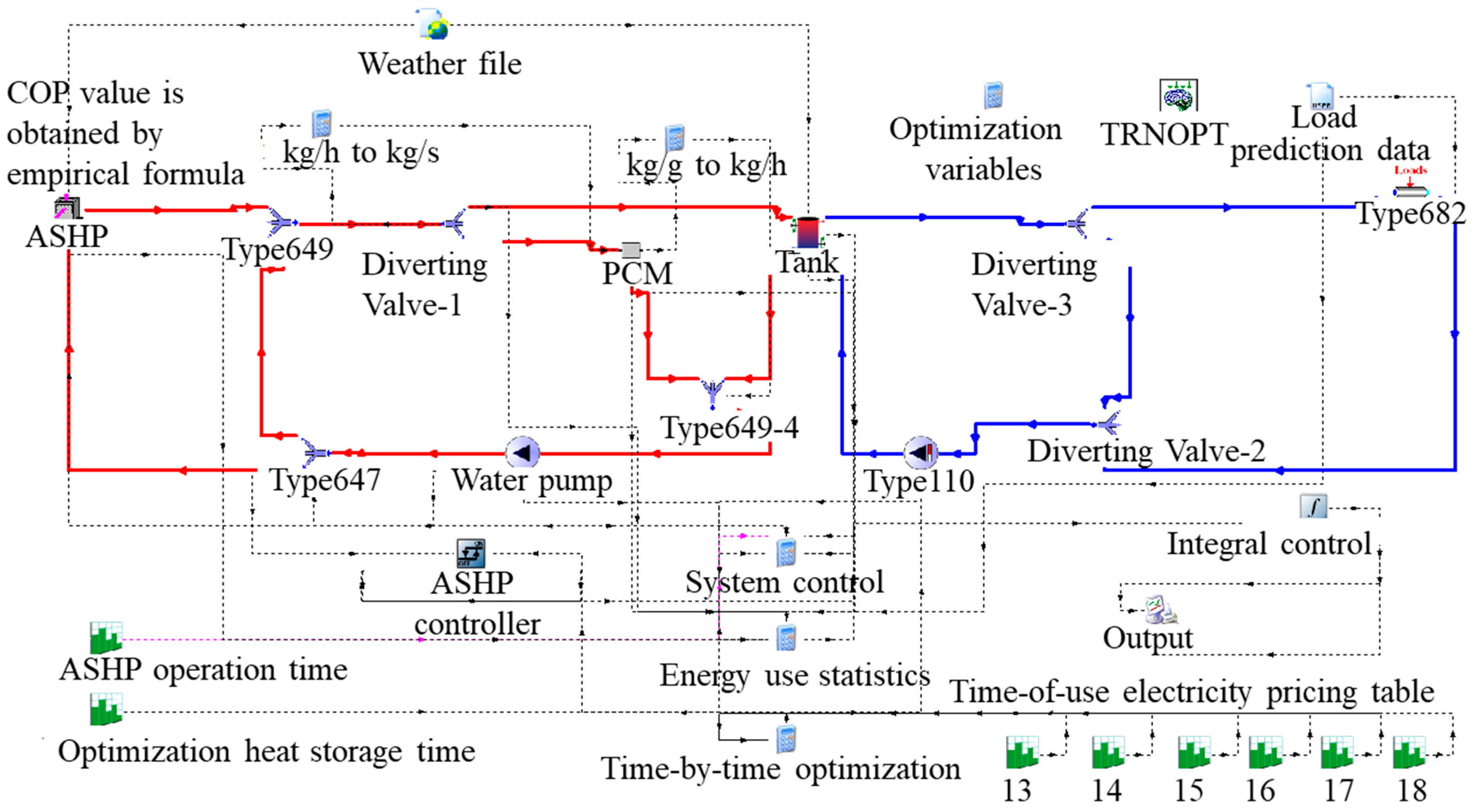 Buildings 15 02870 g007