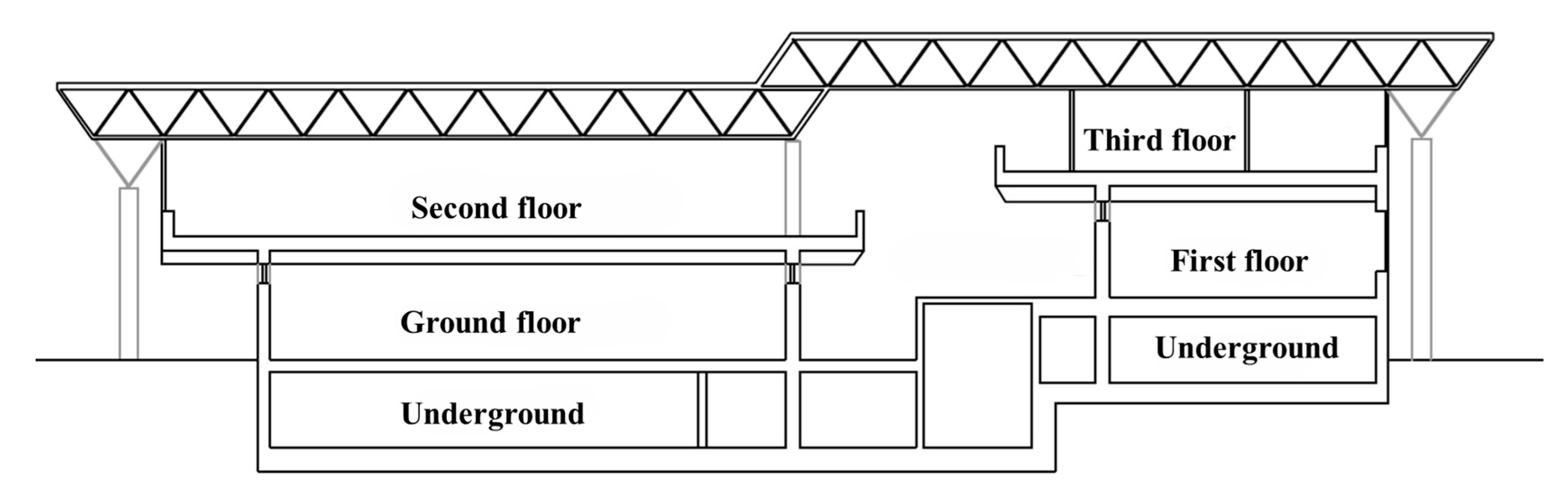 Buildings 15 02873 g001 Buildings 15 02873 g001