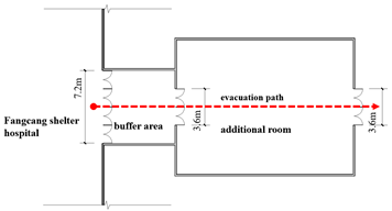 Buildings 15 02880 i011
