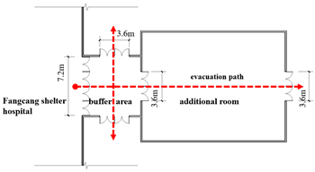 Buildings 15 02880 i012