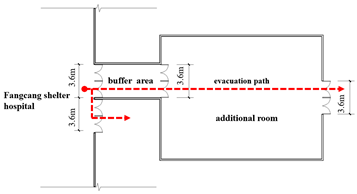 Buildings 15 02880 i013