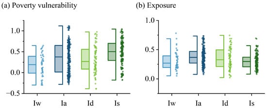 Buildings 15 02885 g003a