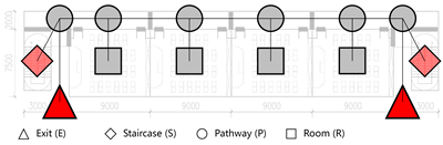 Buildings 15 02901 i004