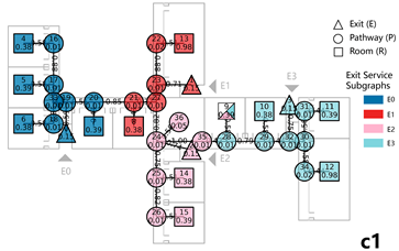 Buildings 15 02901 i007