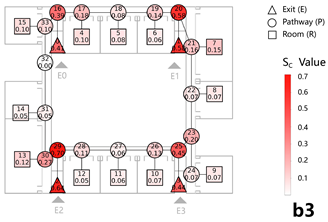Buildings 15 02901 i012