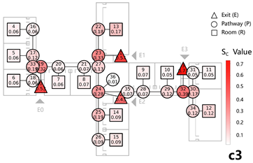 Buildings 15 02901 i013