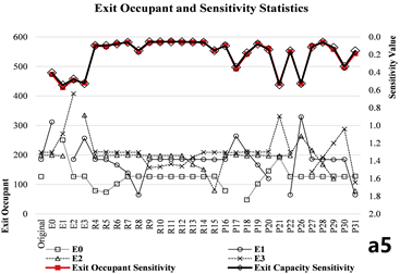 Buildings 15 02901 i017