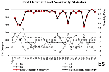 Buildings 15 02901 i018