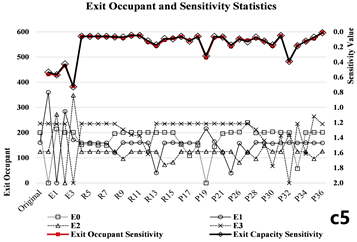 Buildings 15 02901 i019