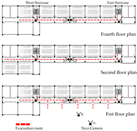 Buildings 15 02901 i024