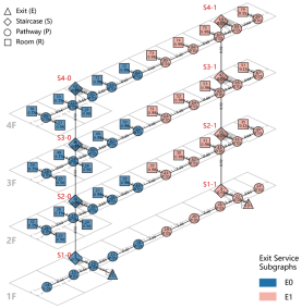 Buildings 15 02901 i028