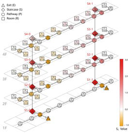 Buildings 15 02901 i030