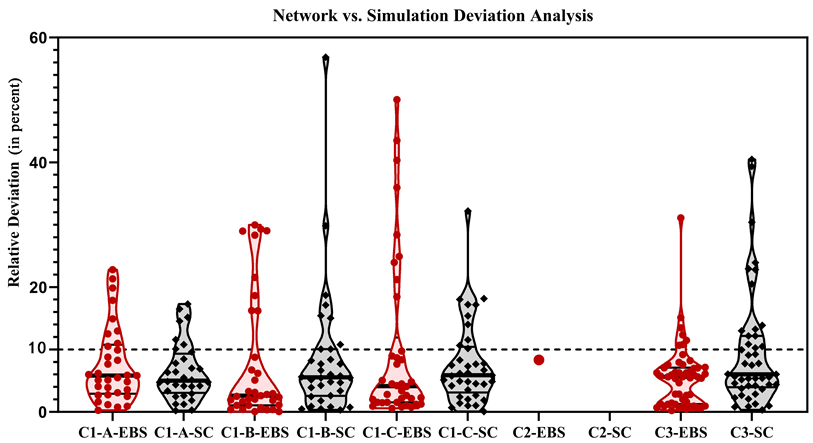 Buildings 15 02901 i035