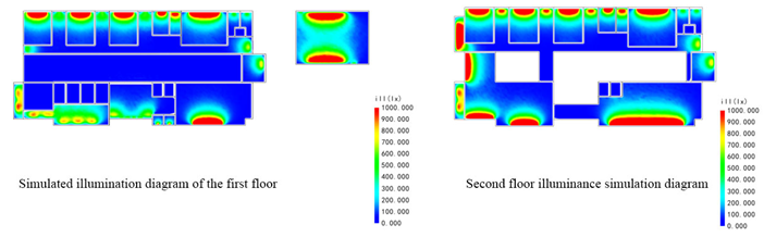 Buildings 15 02904 i002