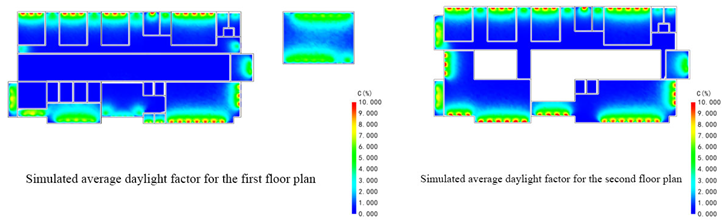 Buildings 15 02904 i003