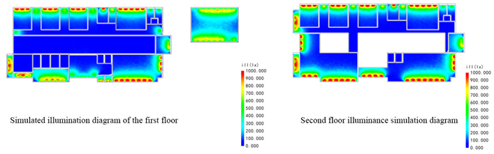 Buildings 15 02904 i004