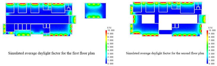 Buildings 15 02904 i005
