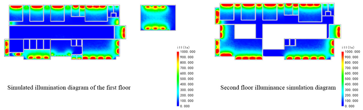 Buildings 15 02904 i006