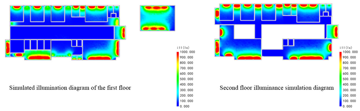 Buildings 15 02904 i008