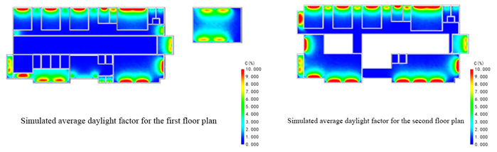 Buildings 15 02904 i009