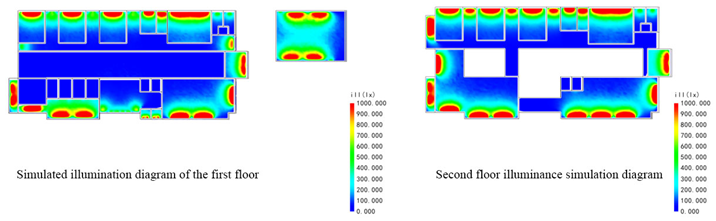 Buildings 15 02904 i010