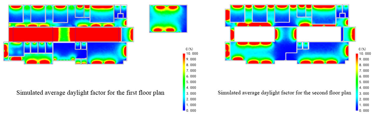 Buildings 15 02904 i012