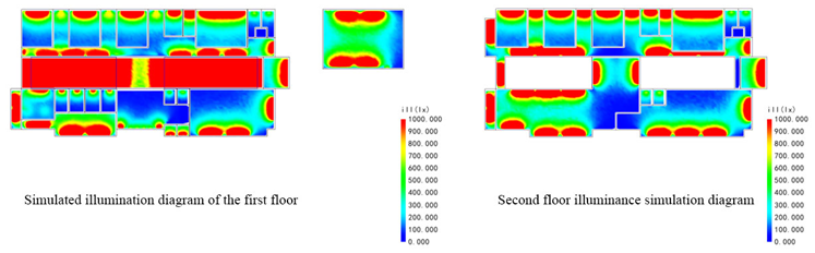 Buildings 15 02904 i013