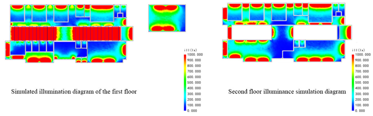 Buildings 15 02904 i016
