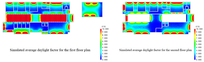 Buildings 15 02904 i018