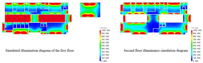 Buildings 15 02904 i019