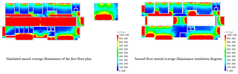 Buildings 15 02904 i020