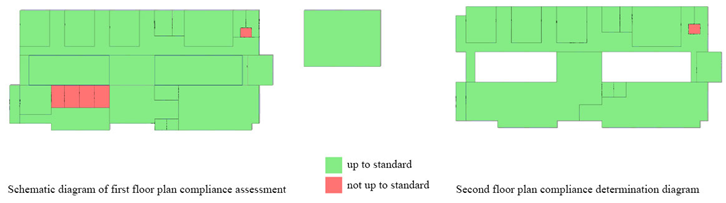 Buildings 15 02904 i022