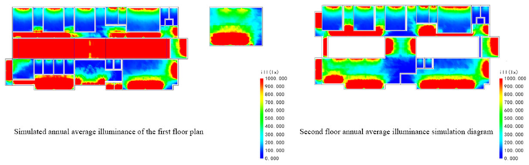 Buildings 15 02904 i023
