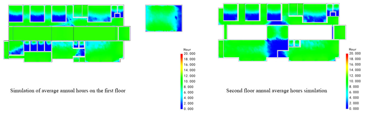 Buildings 15 02904 i024