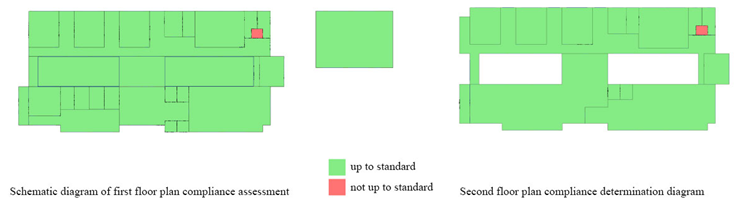 Buildings 15 02904 i025