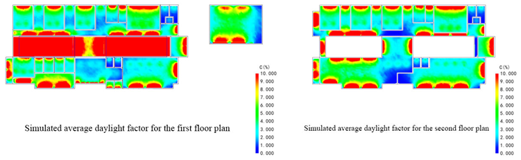 Buildings 15 02904 i026