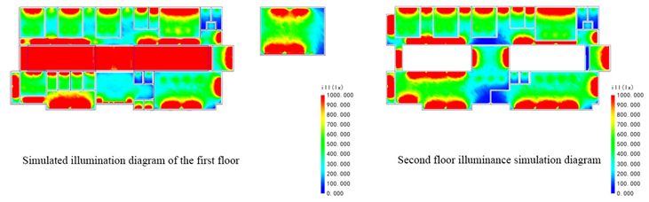 Buildings 15 02904 i027
